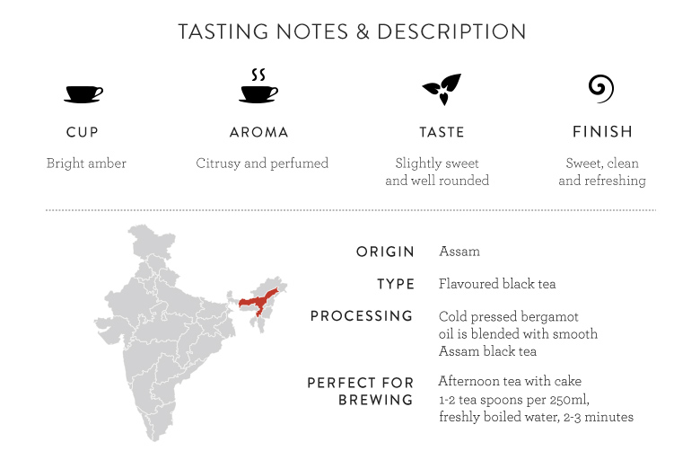 Earl Grey Tasting Notes