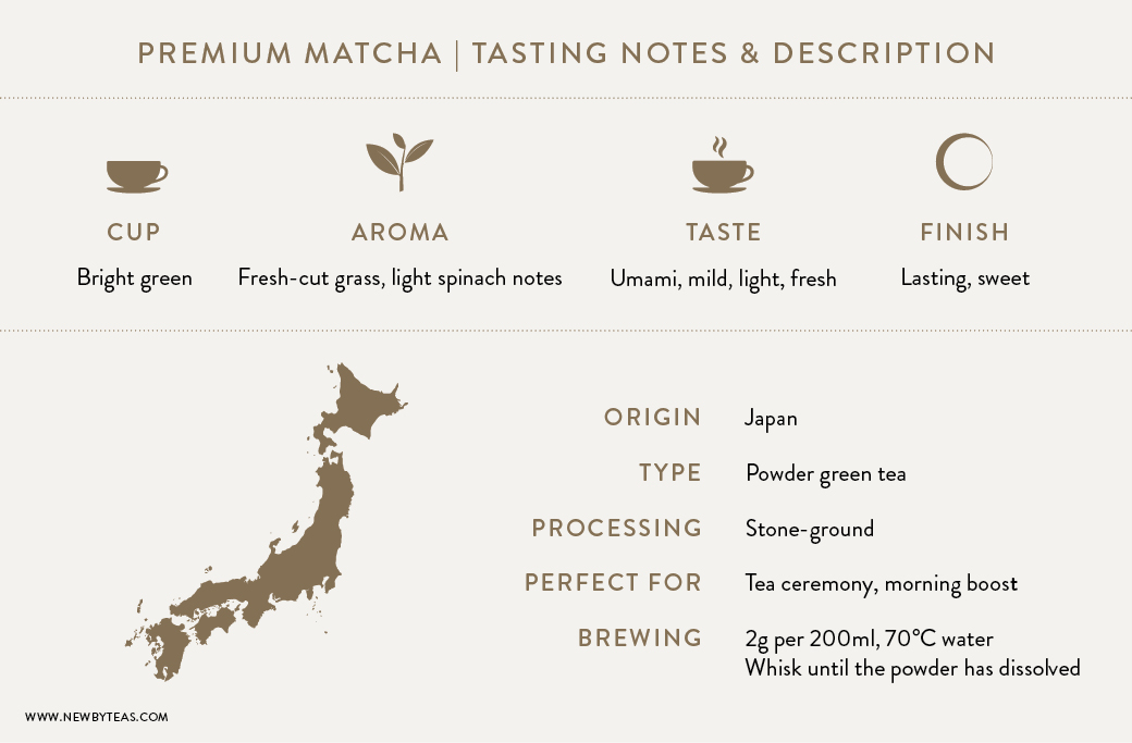 is matcha good for health?