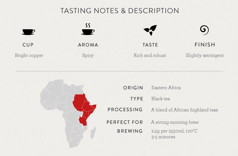 Newby Tasting Notes - Pride of Africa
